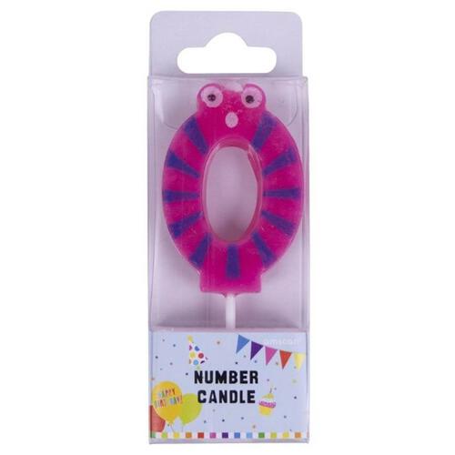 Figure Number 0 Candle