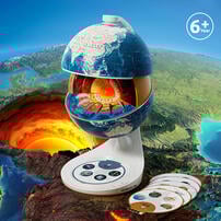 Science Can The Earth