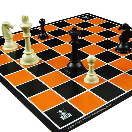 SPM SHAHS Chess Economy