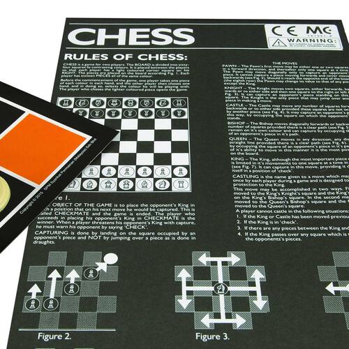 SPM SHAHS Chess Economy