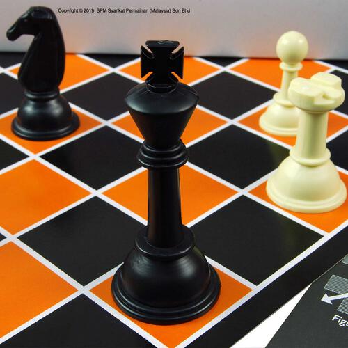 SPM SHAHS Chess Economy