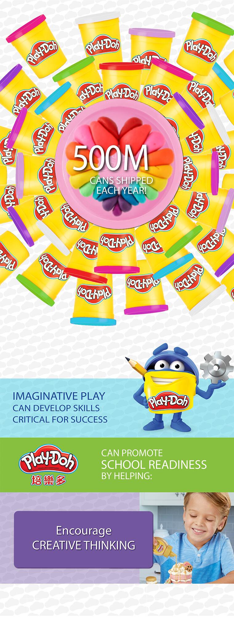 PlayDoh Basic Fun Factory Toys"R"Us Malaysia Official site