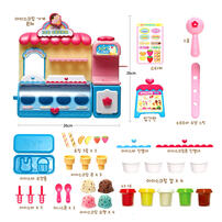 DoReMi Dalimi Ice Cream Shop